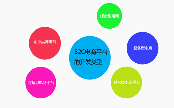 桥头网站建设